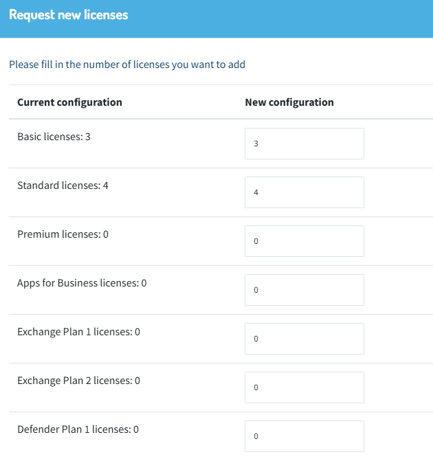 New Microsoft 365 licenses