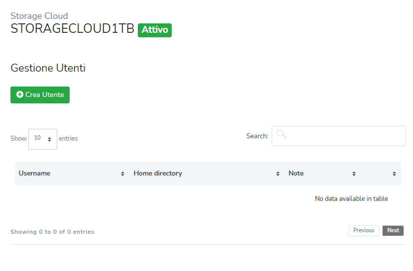 SafeBox User Creation